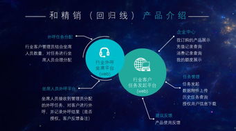 中國人民解放軍某部蒞臨貴安數據中心考察交流，共探大數據賦能發展新篇章