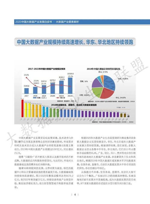 2020年中國大數(shù)據(jù)產(chǎn)業(yè)生態(tài)地圖 全景掃描與趨勢(shì)洞察