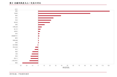301138(301138是創業板嗎)